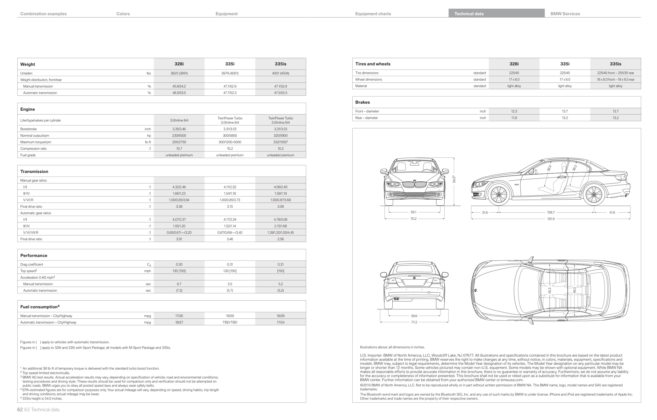 2011 BMW 3-Series Convertible Brochure Page 4
